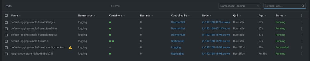 BanzaiCloud Logging Operator on Kubernetes: Log Aggregation in 5 Minutes 17 BanzaiCloud Logging Operator on Kubernetes: Log Aggregation in 5 Minutes