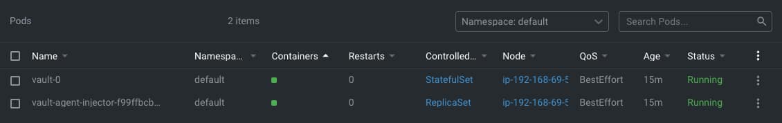 Instalación de Hashicorp Vault en Kubernetes: Rápida y Sencilla en 3 Pasos Fáciles 2 Instalación de Hashicorp Vault: Todos los Componentes Listos