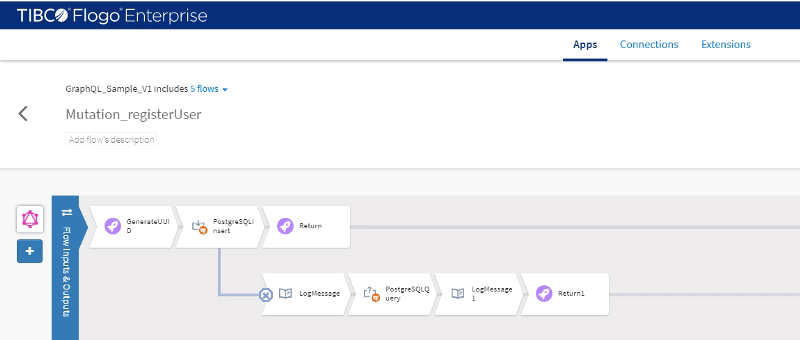 Soporte de GraphQL en Flogo Enterprise 8 Soporte de GraphQL en Flogo Enterprise