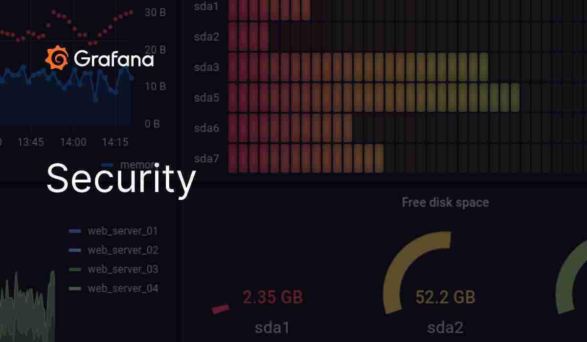 Grafana LDAP Integration: Secure Authentication in Less Than 5 Minutes