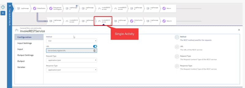 TIBCO Flogo Introduction 9 TIBCO Flogo Introduction