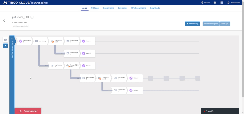 TIBCO Flogo Introduction 6 TIBCO Flogo Introduction