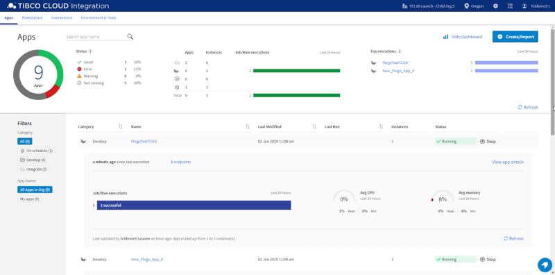 Mayor agilidad a través de la conectividad digital moderna 3 Mayor agilidad a través de la conectividad digital moderna