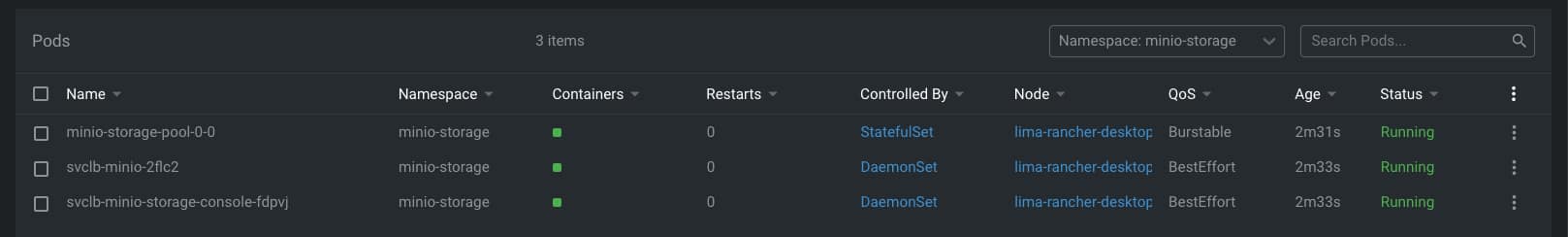 MinIO Multi-Cloud Object Storage: S3-Compatible Storage for Kubernetes 9 MinIO Multi-Cloud Object Storage: S3-Compatible Storage for Kubernetes