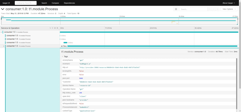 Compatibilidad con OpenTracing en TIBCO BusinessWorks Container Edition 11 Compatibilidad con OpenTracing en TIBCO BusinessWorks Container Edition