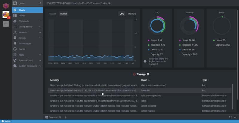 Imagen de Lens mostrando el estado de un clúster de Kubernetes