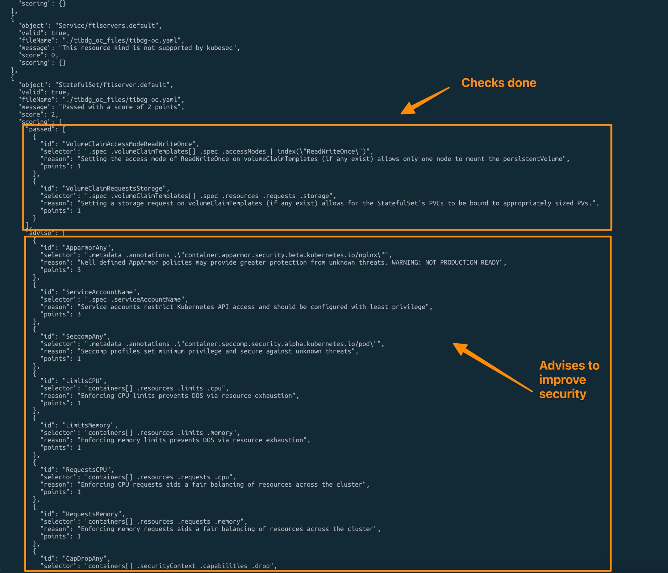 kubesec sample output