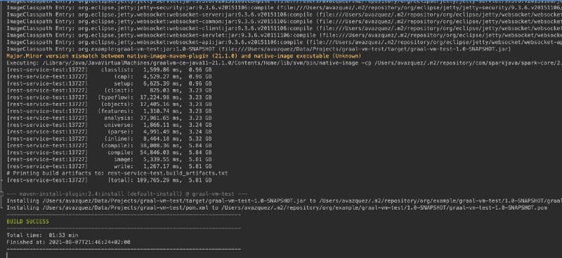 GraalVM: ¿Cómo mejorar el rendimiento de los microservicios en 2022? 10 GraalVM: ¿Cómo mejorar el rendimiento de los microservicios en 2022?
