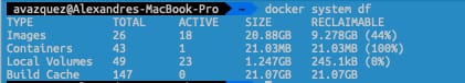 Aprende a Mantener Bajo Control el Uso de Disco de tu Entorno Local de Docker 3 Aprende a Mantener Bajo Control el Uso de Disco de tu Entorno Local de Docker