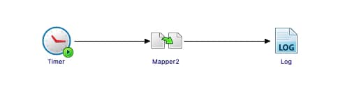 Solution for Transformation failed for XSLT input in BusinessWorks 16 Solution for Transformation failed for XSLT input in BusinessWorks