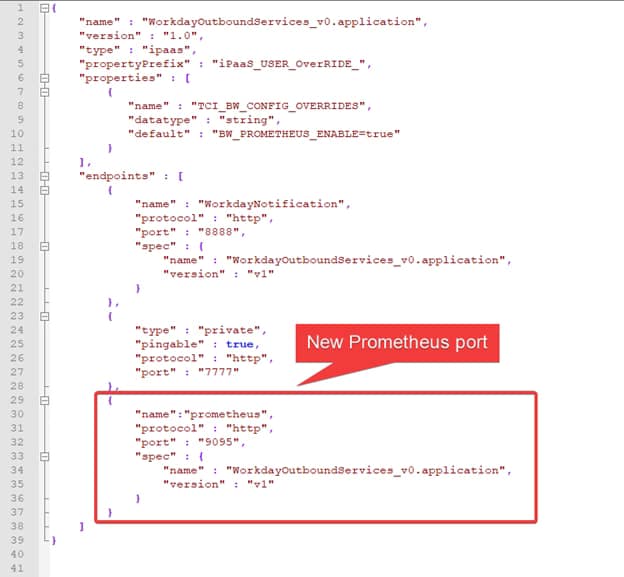 Prometheus Monitoring in TIBCO Cloud Integration 10 Prometheus Monitoring in TIBCO Cloud Integration