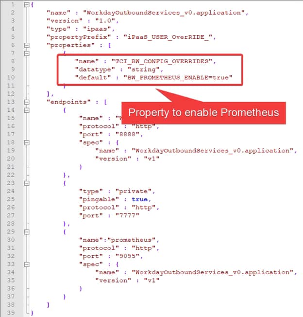 Prometheus Monitoring in TIBCO Cloud Integration 11 Prometheus Monitoring in TIBCO Cloud Integration