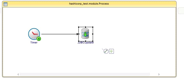 TIBCO BW Hashicorp Vault Configuration: Property sample