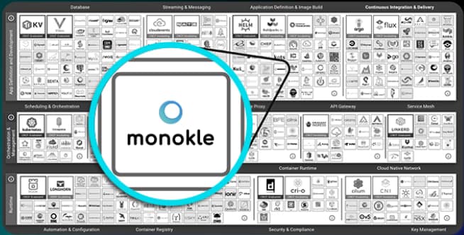 Write Kubernetes YAML Manifests More Efficiently: Tools, Templates, and Best Practices 28 Write Kubernetes YAML Manifests More Efficiently: Tools, Templates, and Best Practices