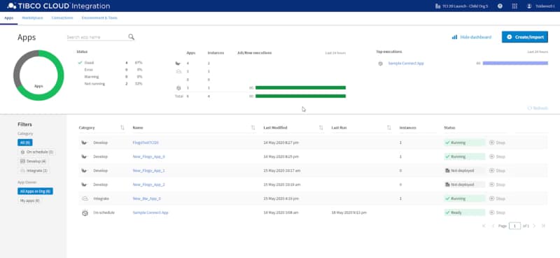 Mayor agilidad a través de la conectividad digital moderna