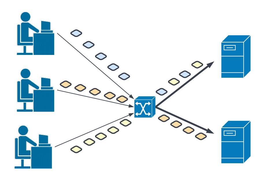 Enable Sticky Sessions in Kubernetes Using Istio (Session Affinity Explained) 12 How To Enable Sticky Session on Your Kubernetes Workloads using Istio?