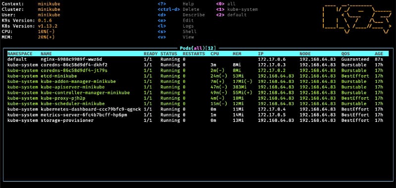 Best Kubernetes Management Tools: Dashboard, CLI, and GUI Options Compared 34 Best Kubernetes Management Tools: Dashboard, CLI, and GUI Options Compared