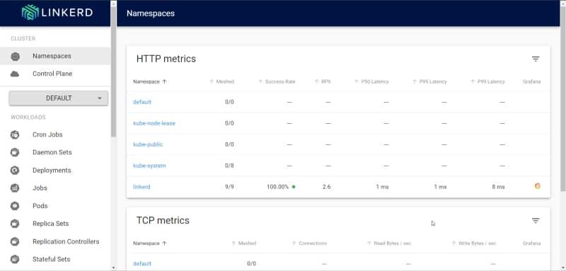Linkerd como la solución para resolver tus desafíos de comunicación en la arquitectura de microservicios 25 Linkerd como la solución para resolver tus desafíos de comunicación en la arquitectura de microservicios