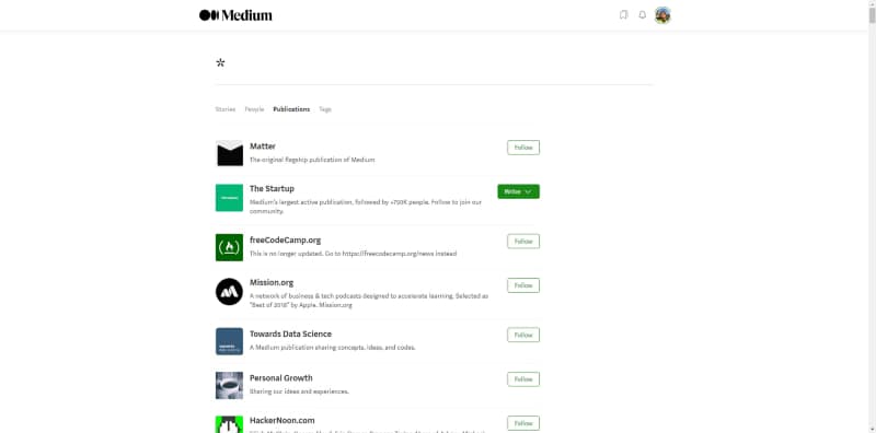 ¿Cómo conocer las publicaciones más grandes en Medium para compartir tus artículos? 11 ¿Cómo conocer las publicaciones más grandes en Medium para compartir tus artículos?