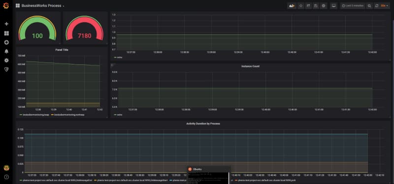 Prometheus TIBCO Monitoring for Containers: Quick and Simple in 5 Minutes! 14 Prometheus TIBCO Monitoring for Containers: Quick and Simple in 5 Minutes!
