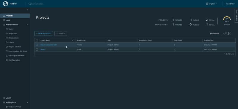 Registro de Harbor: ¿Cómo usarlo para aumentar la seguridad en tu plataforma?