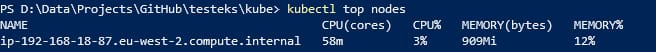 Escalado automático de Kubernetes: Aprende a escalar tus implementaciones de Kubernetes de manera dinámica 22 Salida de muestra de kubectl top nodes