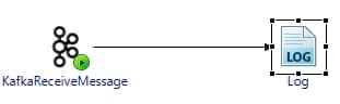 Starting with TIBCO(R) Messaging — Apache Kafka Distribution (I) Overview and Installation 5 Starting with TIBCO(R) Messaging — Apache Kafka Distribution (I) Overview and Installation