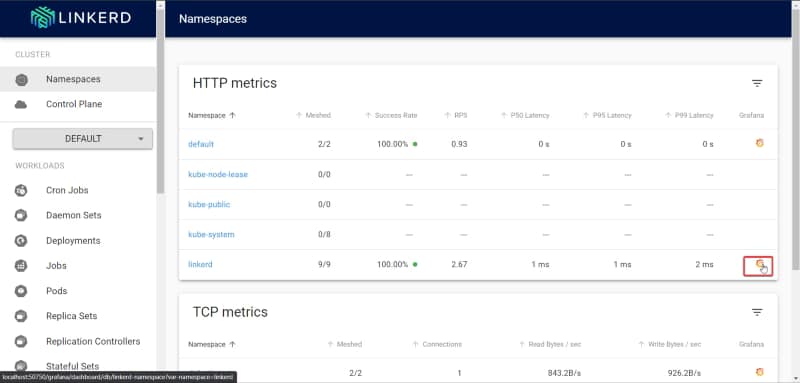 Linkerd como la solución para resolver tus desafíos de comunicación en la arquitectura de microservicios 29 Linkerd como la solución para resolver tus desafíos de comunicación en la arquitectura de microservicios