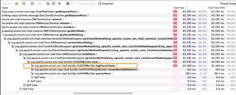 Optimize TIBCO BW SOAP API Response Time for Large Payloads 25 Optimize TIBCO BW SOAP API Response Time for Large Payloads