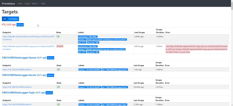 Prometheus Storage: ¿Cómo optimizar el uso del disco? 2 Prometheus Storage: ¿Cómo optimizar el uso del disco?