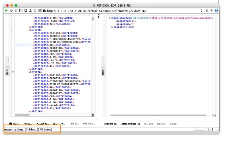 Optimize TIBCO BW SOAP API Response Time for Large Payloads 26 Optimize TIBCO BW SOAP API Response Time for Large Payloads
