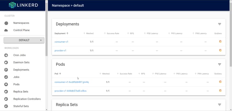 Linkerd como la solución para resolver tus desafíos de comunicación en la arquitectura de microservicios 26 Linkerd como la solución para resolver tus desafíos de comunicación en la arquitectura de microservicios