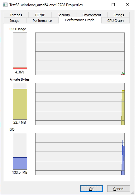 Comparativa de Rendimiento: TIBCO Flogo vs Python en Servicios Eficientes 7 Comparativa de Rendimiento: TIBCO Flogo vs Python en Servicios Eficientes