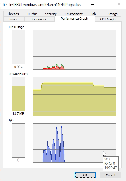Comparativa de Rendimiento: TIBCO Flogo vs Python en Servicios Eficientes 10 Comparativa de Rendimiento: TIBCO Flogo vs Python en Servicios Eficientes