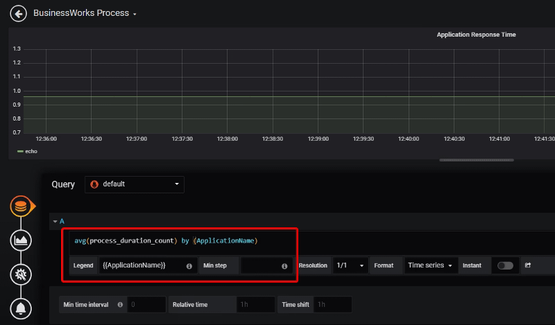 Prometheus TIBCO Monitoring for Containers: Quick and Simple in 5 Minutes! 15 Prometheus TIBCO Monitoring for Containers: Quick and Simple in 5 Minutes!