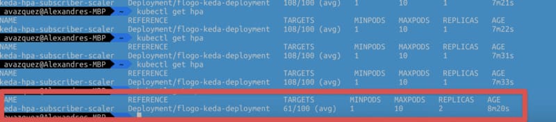 Event-Driven Autoscaling in Kubernetes with KEDA (Beyond CPU and Memory Metrics) 5 Event-Driven Autoscaling in Kubernetes with KEDA (Beyond CPU and Memory Metrics)