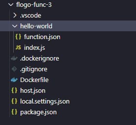 Running TIBCO Flogo Apps as Azure Functions (Serverless Custom Handlers Guide) 8 Running TIBCO Flogo Apps as Azure Functions (Serverless Custom Handlers Guide)