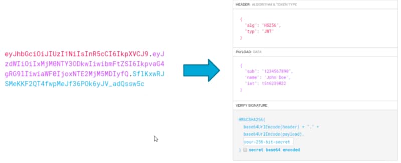 JWT Authentication in TIBCO Flogo Enterprise with OAuth 2.0 (AWS Cognito Example) 36 JWT Authentication in TIBCO Flogo Enterprise with OAuth 2.0 (AWS Cognito Example)