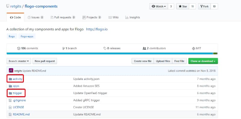 Installing Flogo Extensions in TIBCO Flogo Enterprise (UI and CLI Guide) 86 Installing Flogo Extensions in TIBCO Flogo Enterprise (UI and CLI Guide)