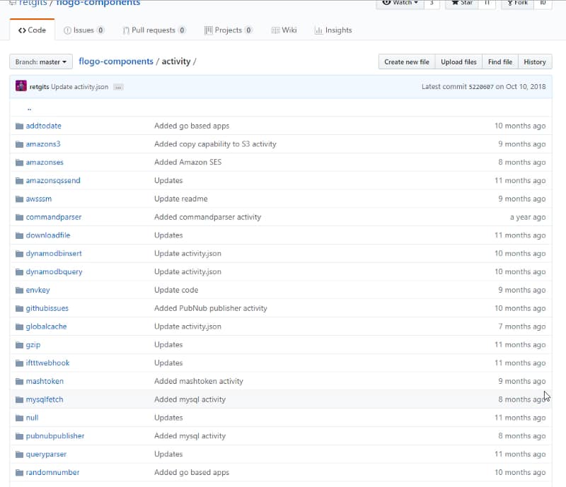 Installing Flogo Extensions in TIBCO Flogo Enterprise (UI and CLI Guide) 87 Installing Flogo Extensions in TIBCO Flogo Enterprise (UI and CLI Guide)