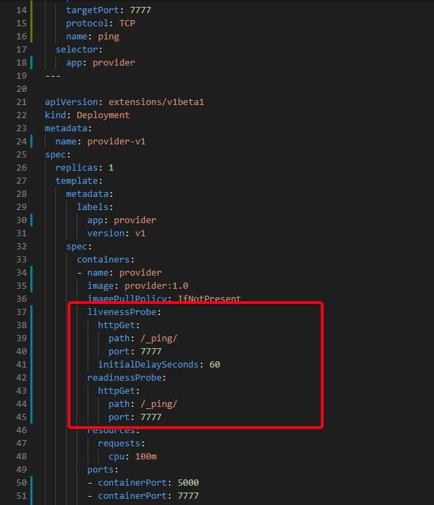Sondas de Kubernetes para una aplicación de TIBCO BusinessWorks Container Edition 15 Sondas de Kubernetes para una aplicación de TIBCO BusinessWorks Container Edition