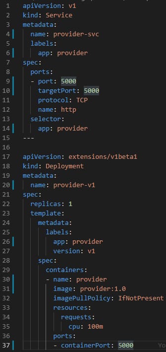 Integrating Istio with TIBCO BWCE Applications (Service Mesh and Canary Releases) 48 Integrating Istio with TIBCO BWCE Applications (Service Mesh and Canary Releases)