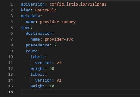 Integrating Istio with TIBCO BWCE Applications (Service Mesh and Canary Releases) 55 Integrating Istio with TIBCO BWCE Applications (Service Mesh and Canary Releases)