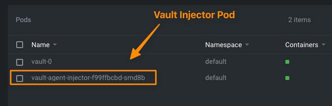 Inject Secrets In Pods: Vault Injector Pod
