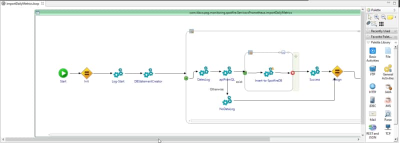 Ejemplo de desarrollo low-code