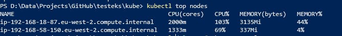 kubectl top nodes’ sample output