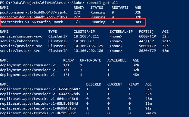 Image deployed on the Kubernetes cluster