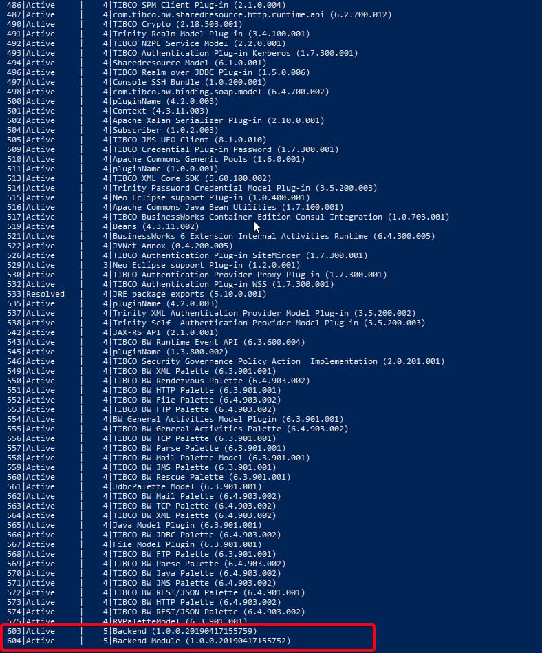 Kubernetes Probes for a TIBCO BusinessWorks Container Edition Application 35 Kubernetes Probes for a TIBCO BusinessWorks Container Edition Application